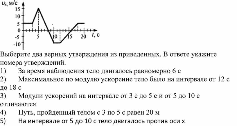 Из предложенного перечня выберите два утверждения