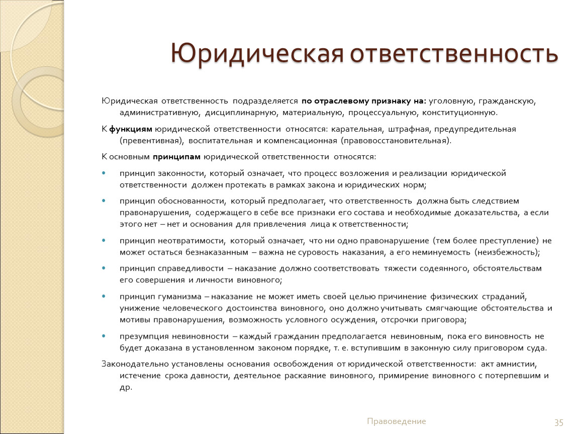 Виновность доказана. Основания привлечения к юридической ответственности. Основания юридической ответственности кратко. Виды оснований юридической ответственности. Юридическая ответственность военнослужащих.