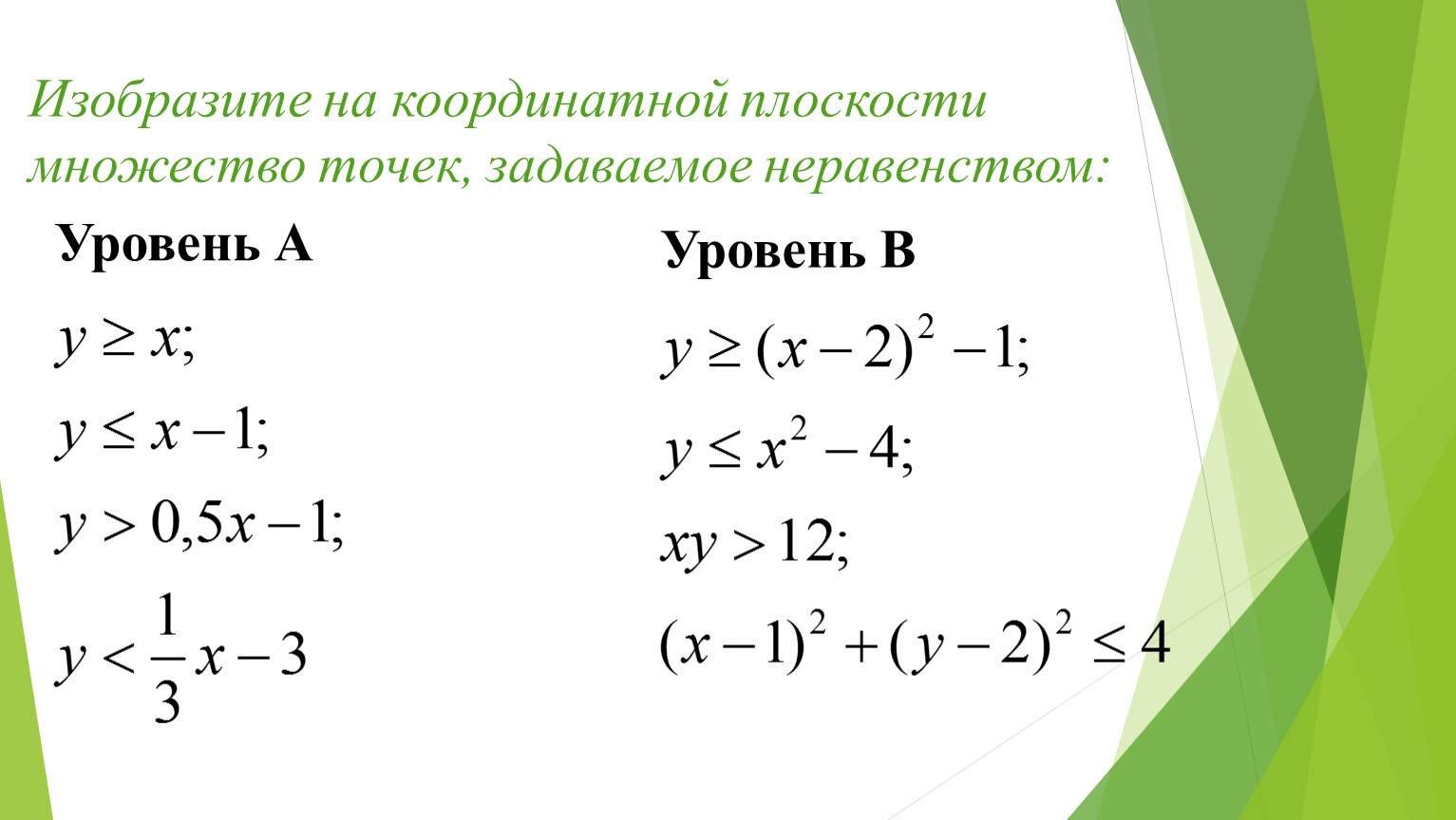 Система х у 4. Изобразите на координатной плоскости множество точек. Изобразить на координатной плоскости. Изобразить на координатной плоскости множества. Изобразите на плоскости множество точек заданных неравенством.