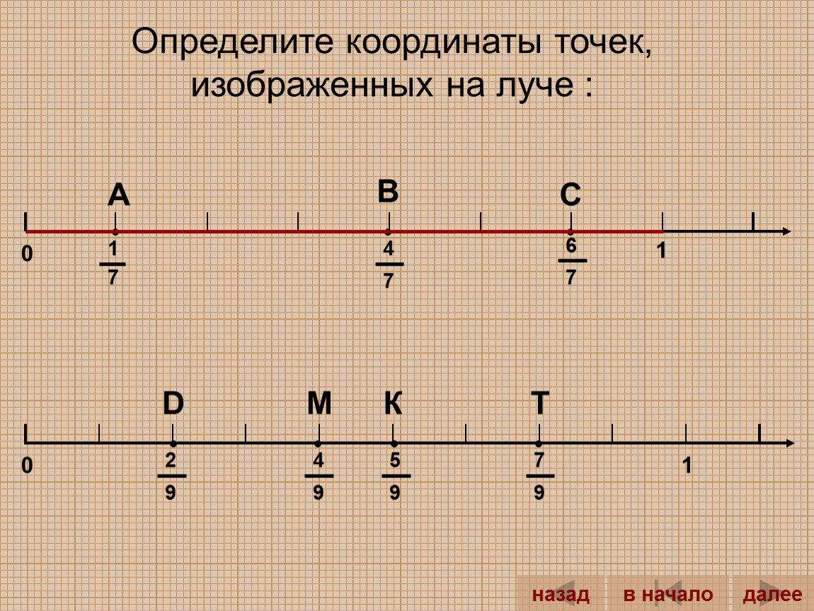 Определите координаты точек m и k