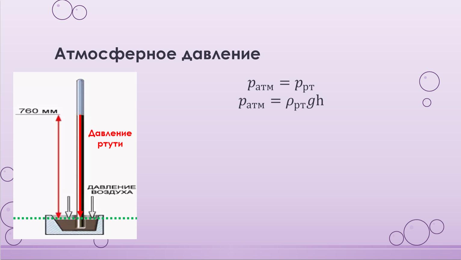 Измерение атмосферного давления тест 7 класс