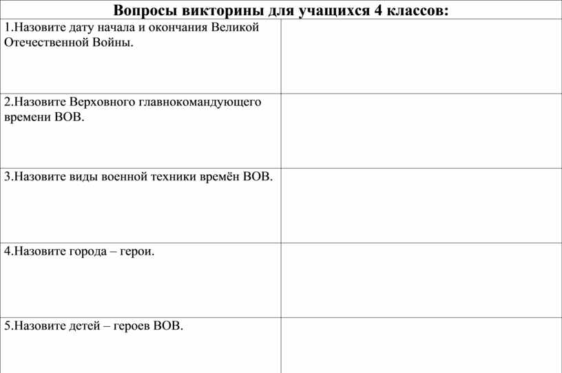 Викторина на конец года 2 класс презентация