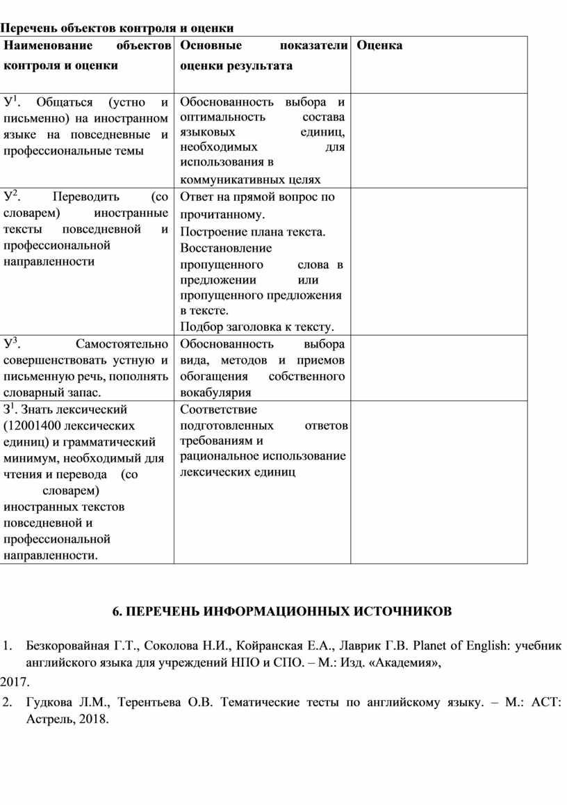 Дифференцированный зачёт по дисциплине ОГСЭ.03. 