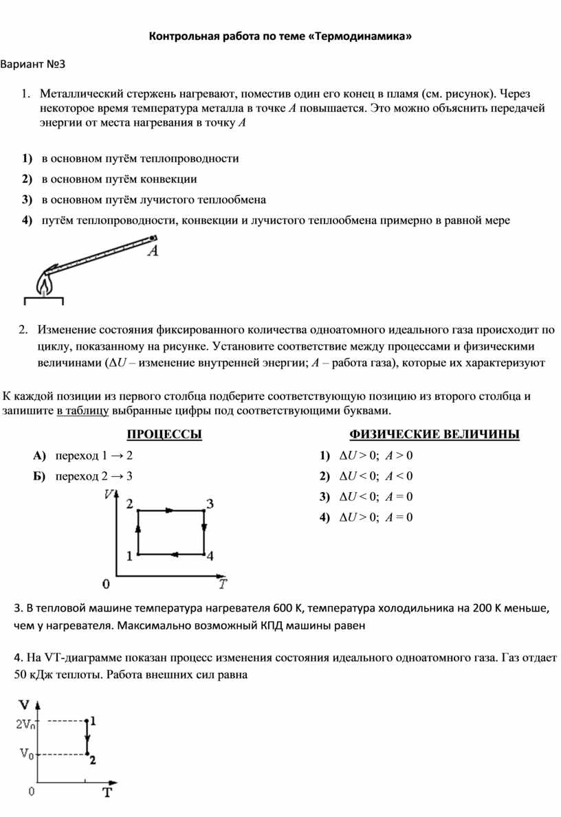 Контрольная работа по теме по теме Термодинамика