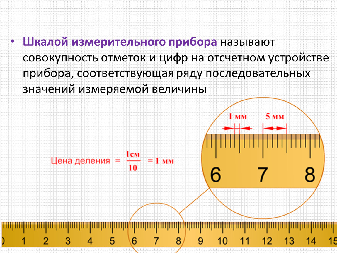 Шкала значений. Отсчетное устройство измерительного прибора. Измерительная шкала. Что называют шкалой измерительного прибора. Опишите шкалу измерительного прибора.