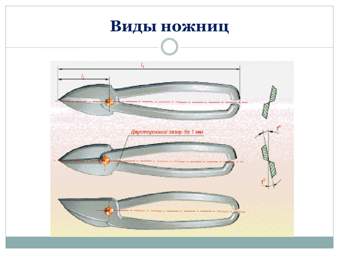 Ножницы по металлу рисунок