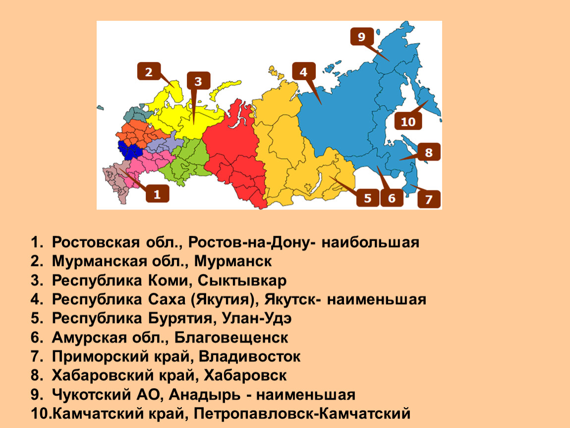 Какое население в ростове. Презентация на тему население Ростовской области. География и население Ростовской области. Состав населения Ростовской области. Плотность населения Ростовской области презентация.