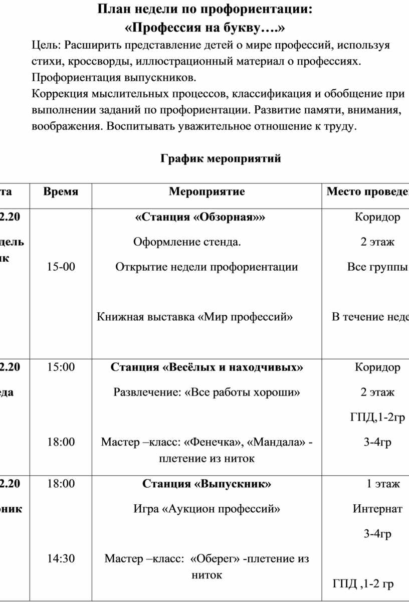 План неделя профориентации