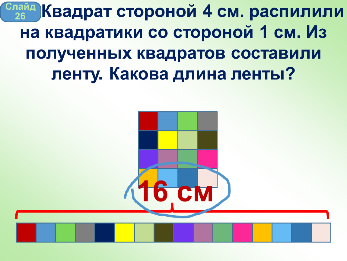 Какова длина ленты. Квадрат стороной 5 см распилили на квадратики со стороной. Из квадратов со стороной 1 см. Квадрат стороны 5 см .распилили на квадратики со стороной 1 см. Квадрат со стороной 5 см разрезали на квадратики со стороной 1 см.