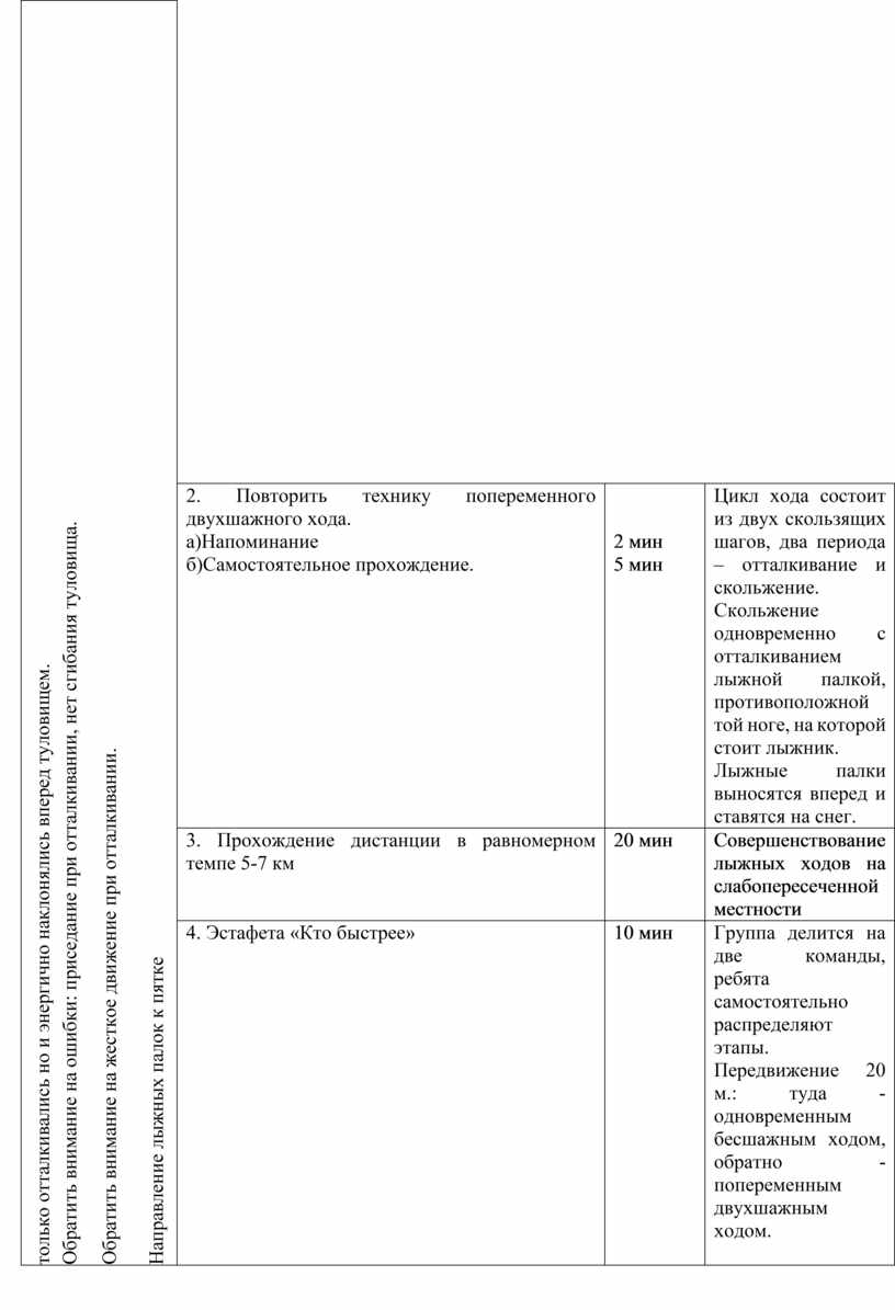 План конспект тренировочного занятия по конькобежному спорту