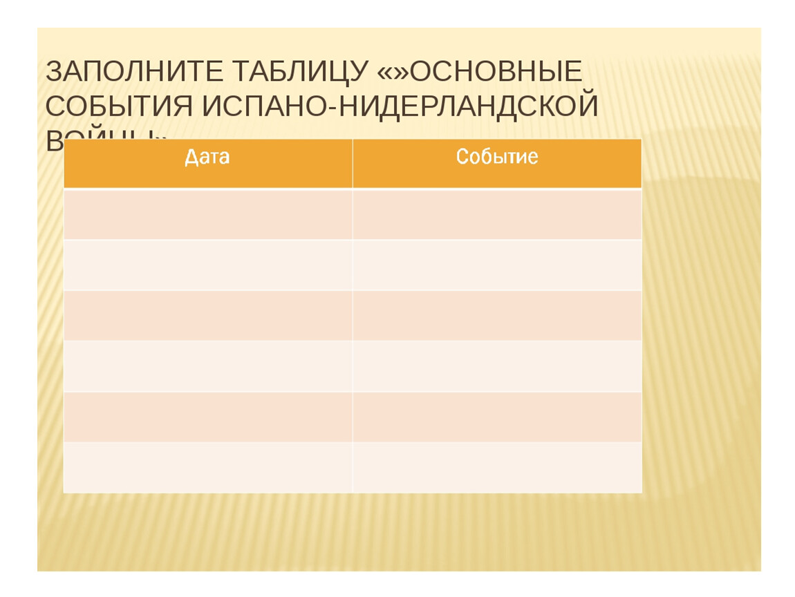 Презентация по истории 7 класс освободительная война в нидерландах