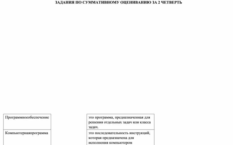 Задания суммативного оценивания за 4 четверть по предмету география 1 заполните схему 2