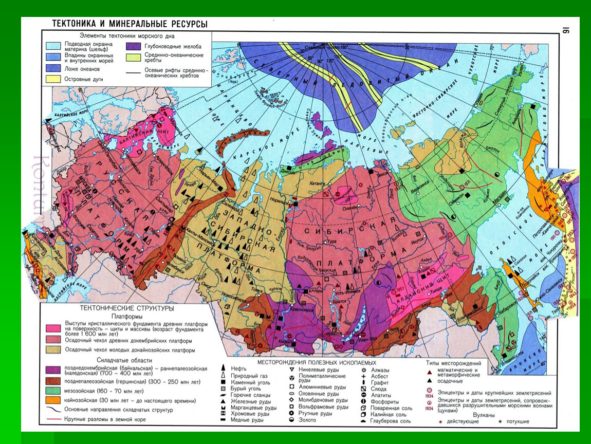 Карта природных ископаемых России