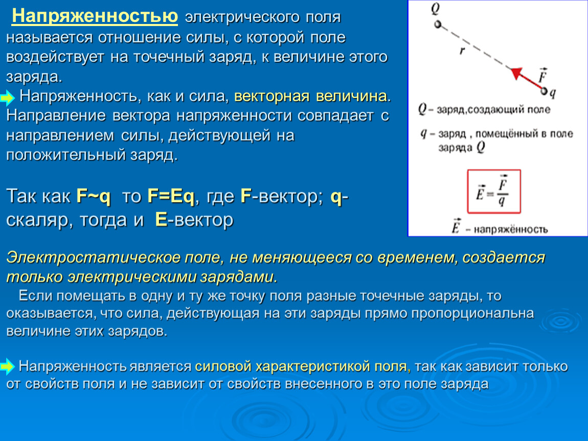 Напряженности поля сил. Сила напряженности электрического поля. Направление силы и напряженности. Отношение силы к заряду. Напряженность поля зависит от.