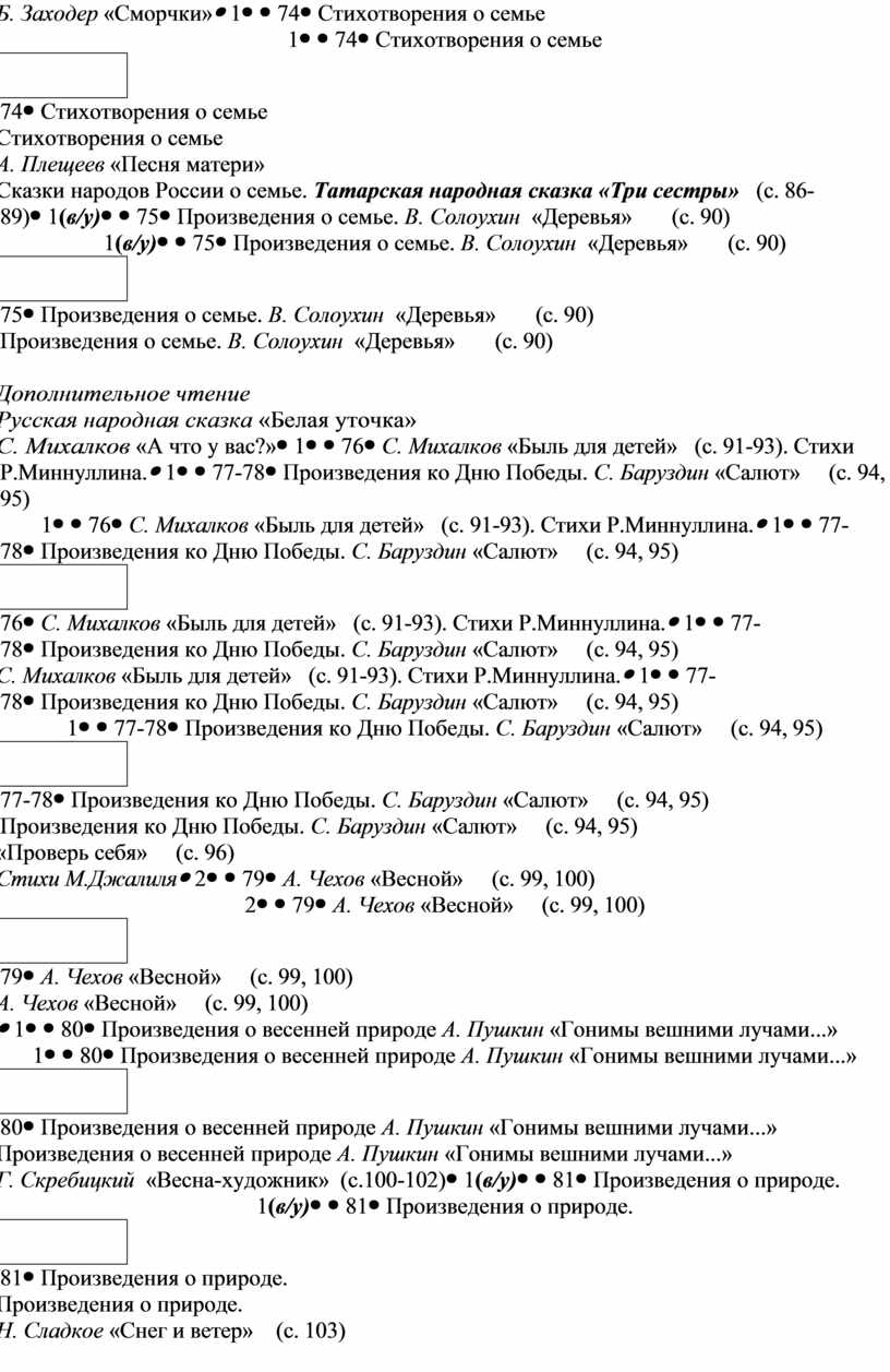 Рабочая программа Литературное чтение 2 класс Начальная школа 21 века