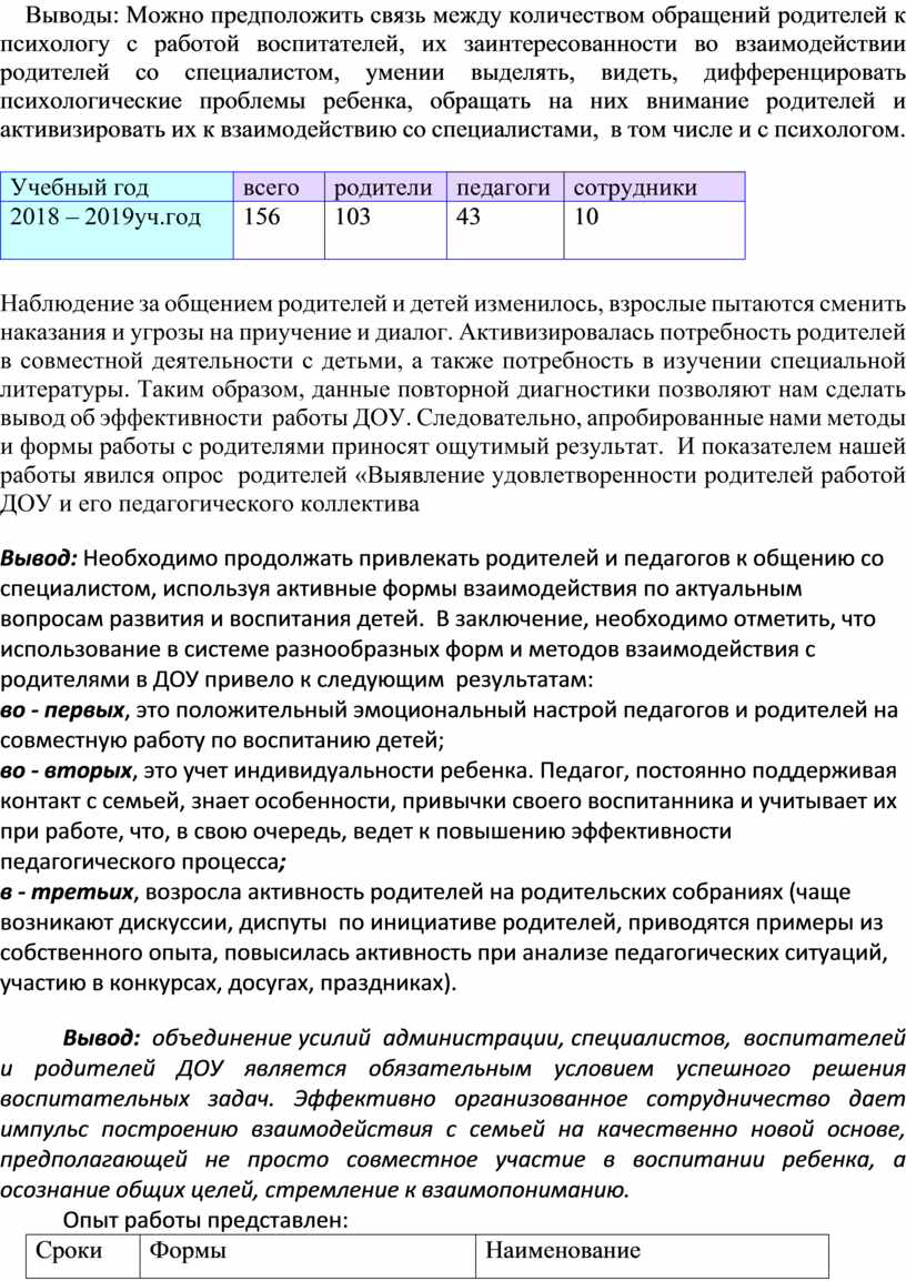 Справка с аналитическим отчетом о работе педагога-психолога МБДОУ №31  г.Апатиты Христюк В.П.