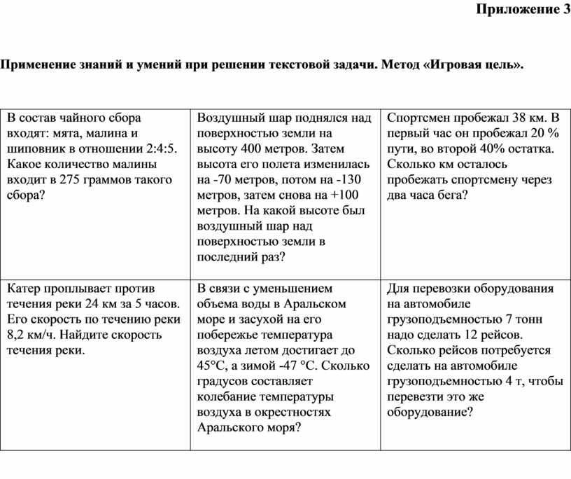 Основными сферами приложения знаний и умений pr специалиста не являются