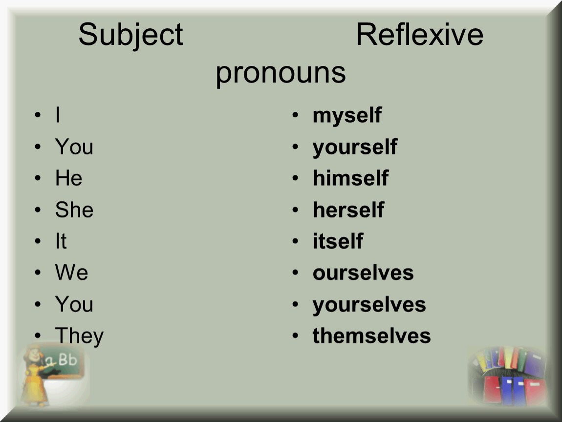 Myself yourself himself herself itself ourselves. Reflexive pronouns в английском языке. English reflexive pronouns. Myself yourself himself herself itself ourselves yourselves themselves правило. Reflexive pronouns упражнения.