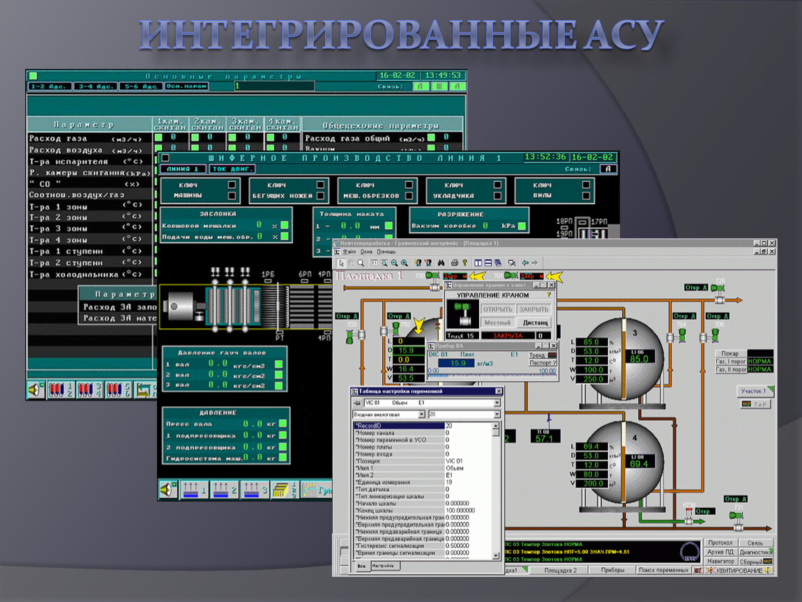 Асу интеграция