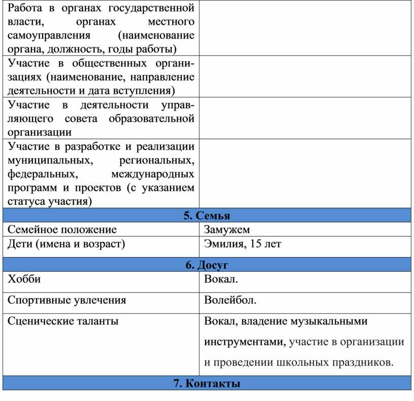 Информационная карта участника