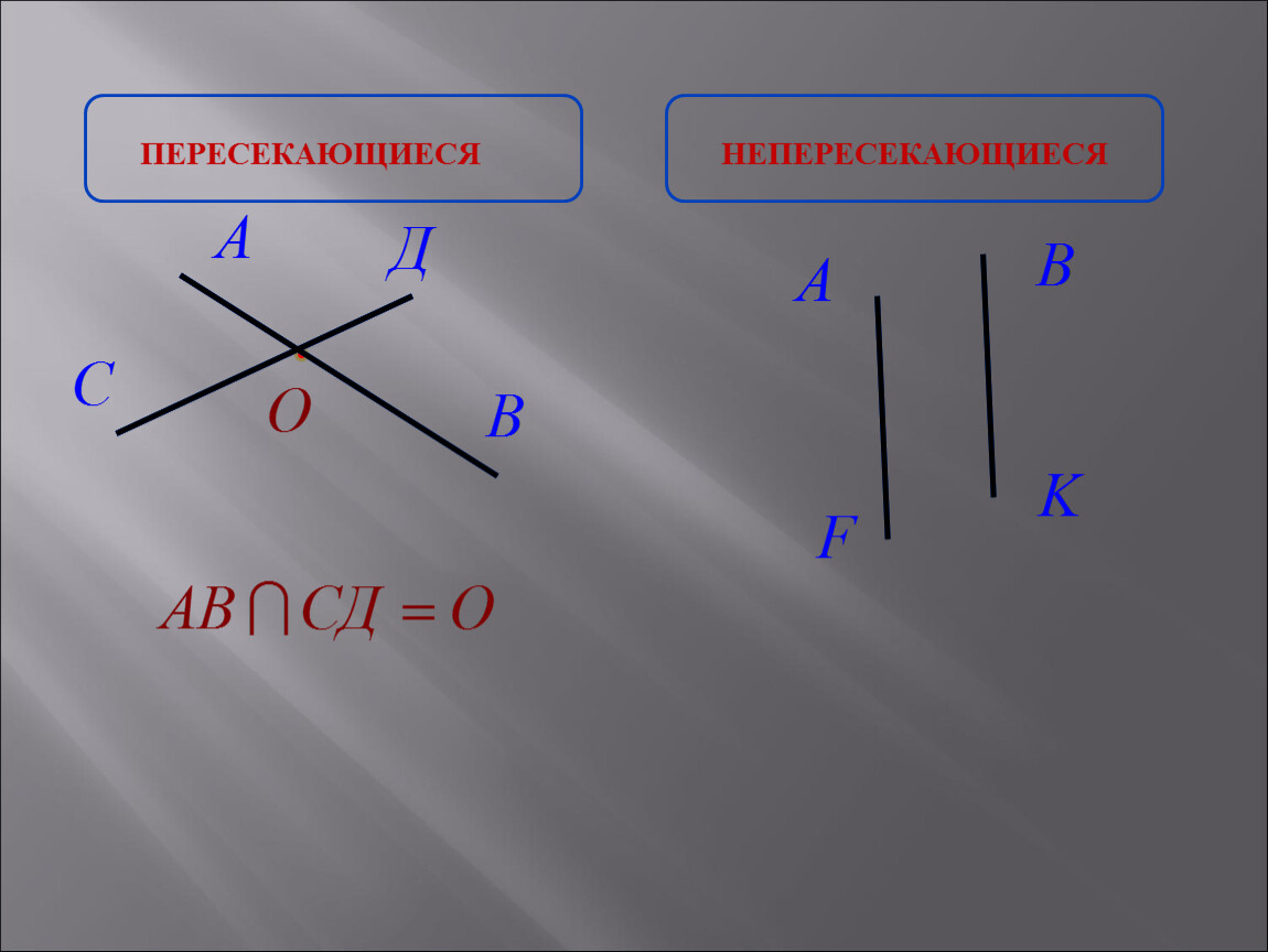 Пересекающиеся перпендикулярные