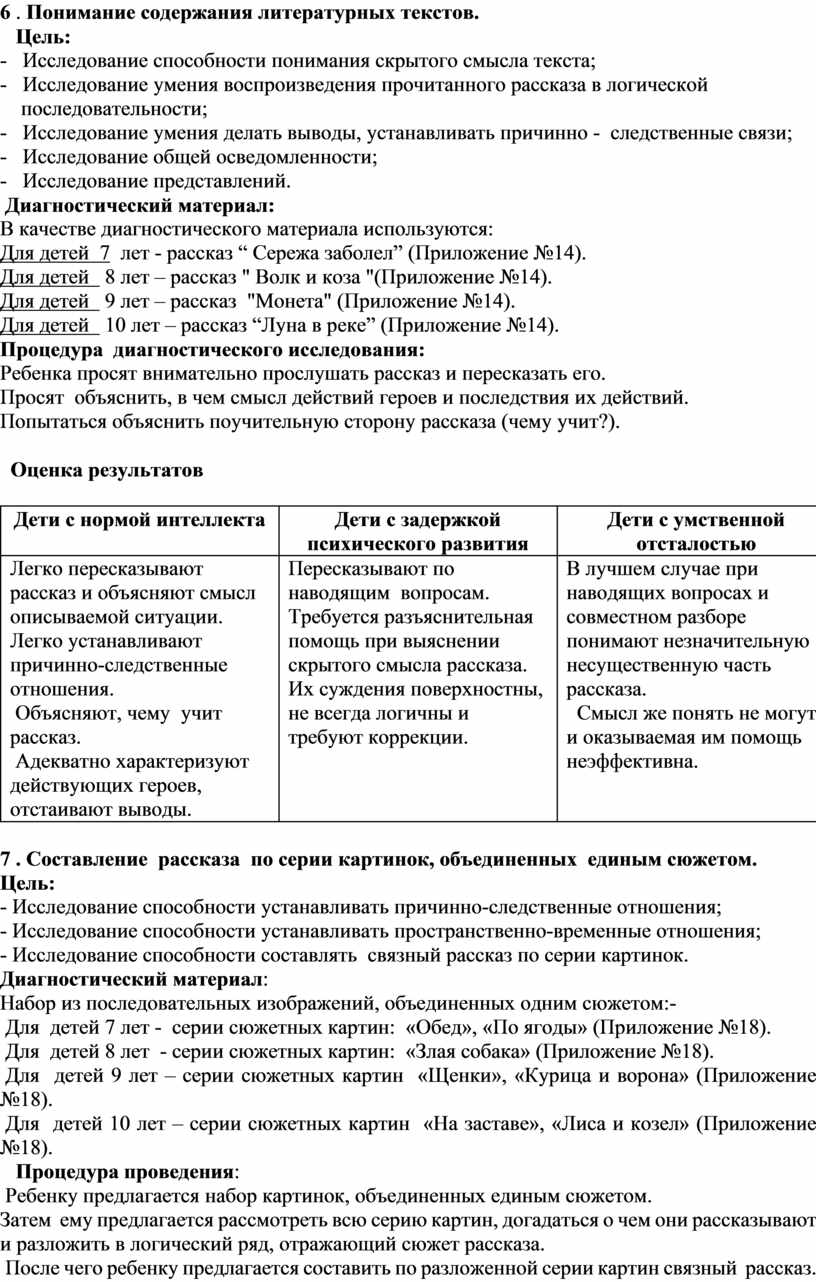 Понимание содержания литературных текстов