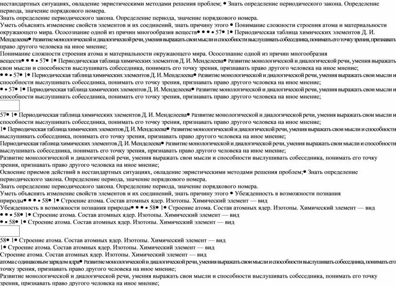 Знать определение периодического закона