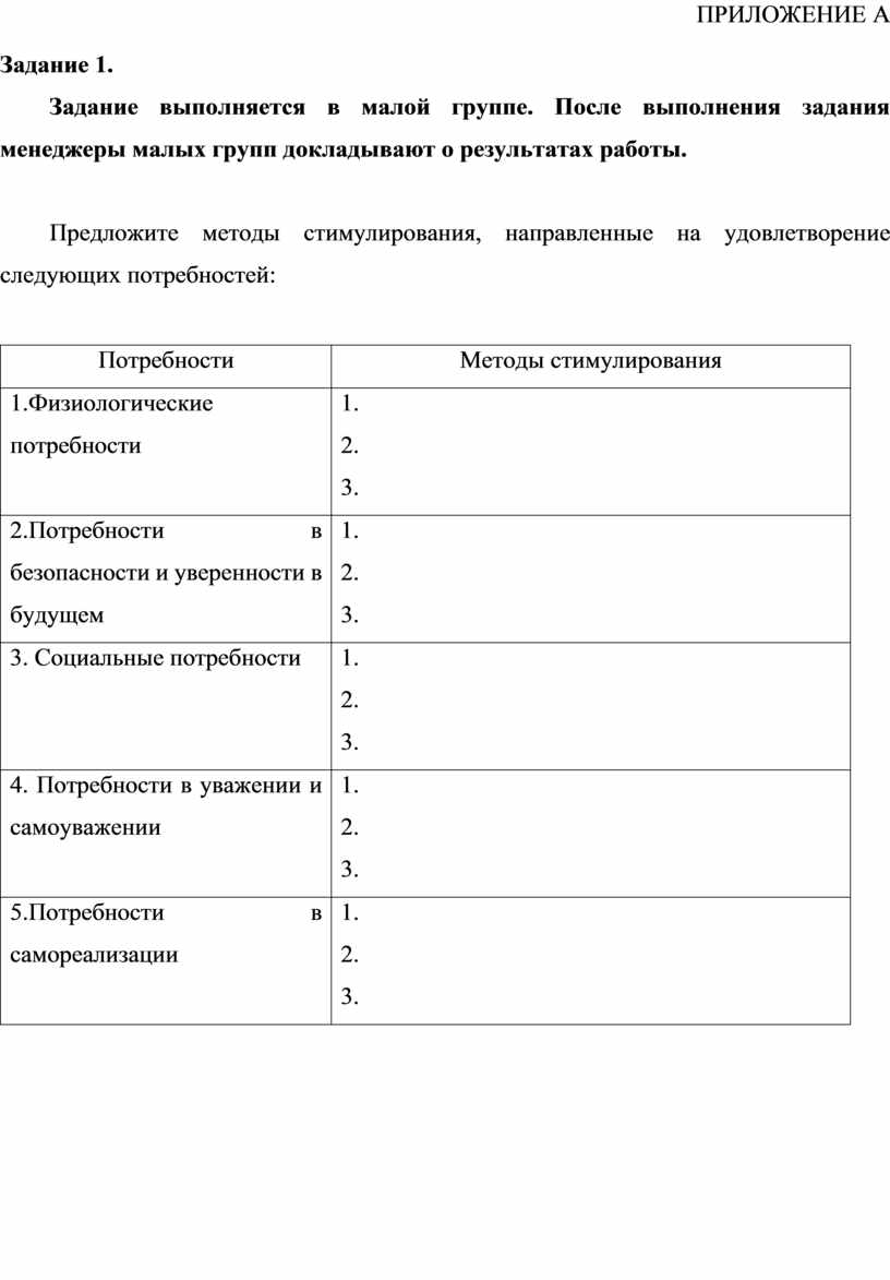 Практическое занятие 3 . Тема: «Формирование системы мотивации и  стимулирования труда».