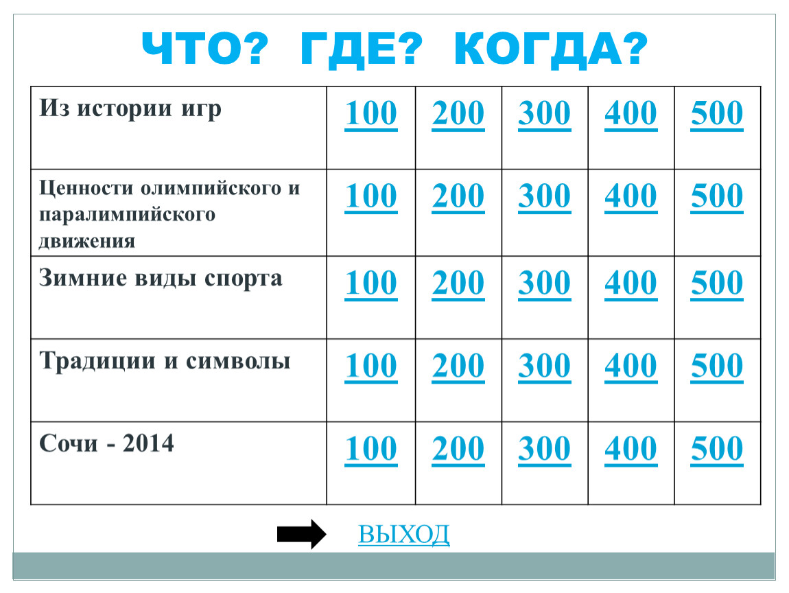 Учебно-методическое пособие для внеурочной работы 