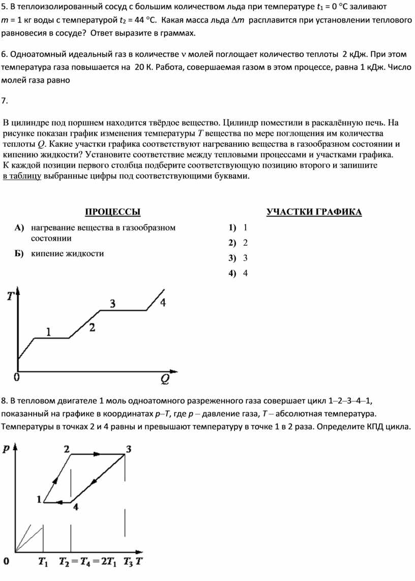 Контрольная работа по теме по теме Термодинамика