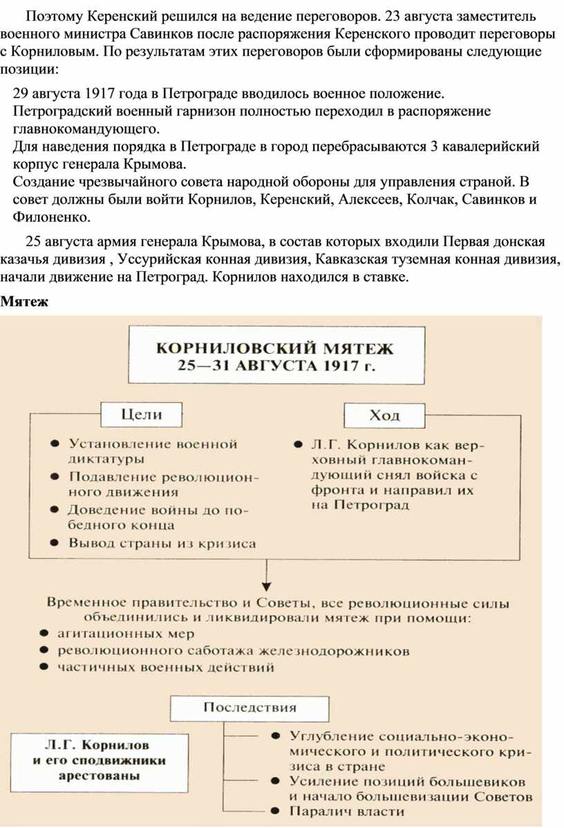 Корниловский мятеж причины кратко