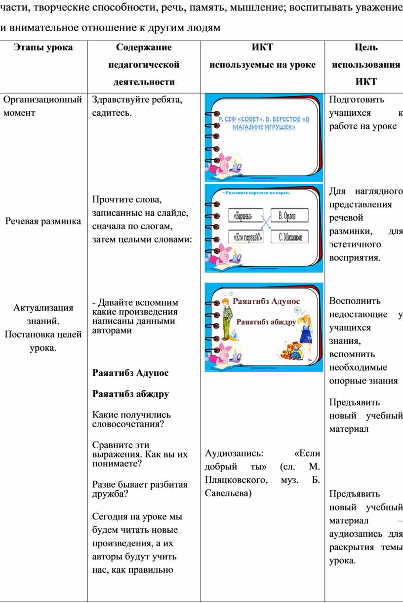 Исследовательская работа на тему: 