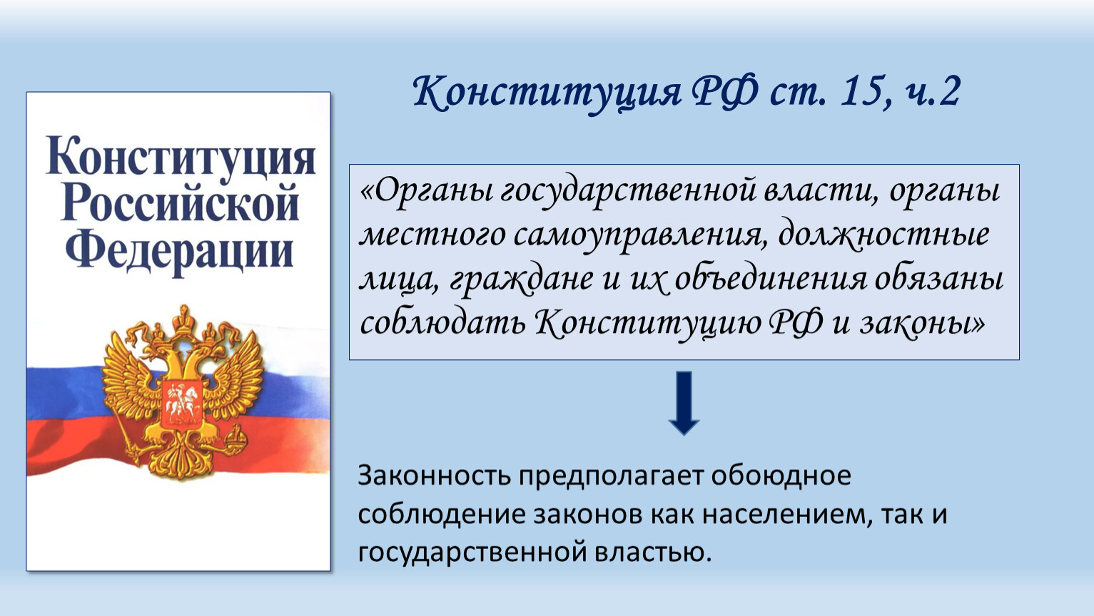 Органы государственной власти органы местного самоуправления должностные