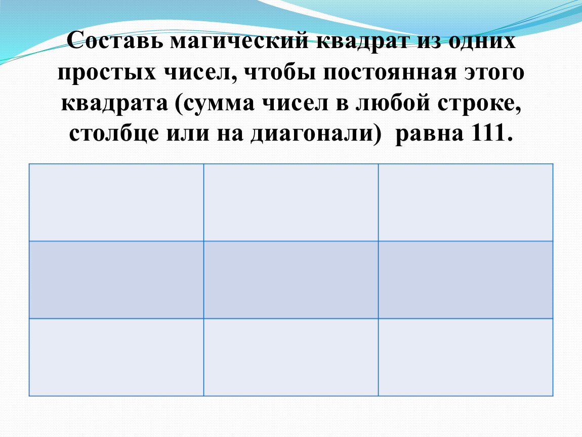 Число строк равно числу столбцов. Магический квадрат из простых чисел. Магический квадрат из первых 9 простых чисел. Таблица из 5 Столбцов и 6 строк. Магический квадрат из простых чисел сумма 111.