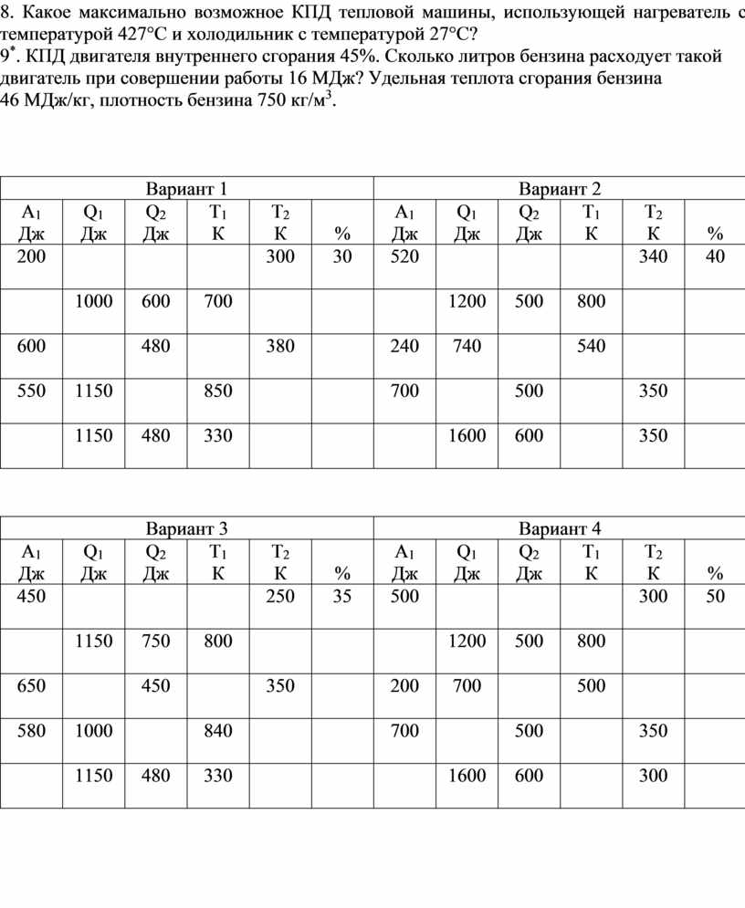 каково максимально возможное кпд тепловой машины (97) фото