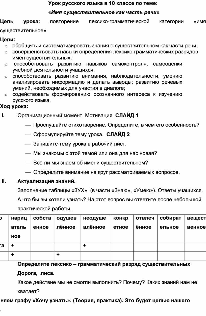 Урок русского языка в 10 классе по теме: «Имя существительное как часть  речи»