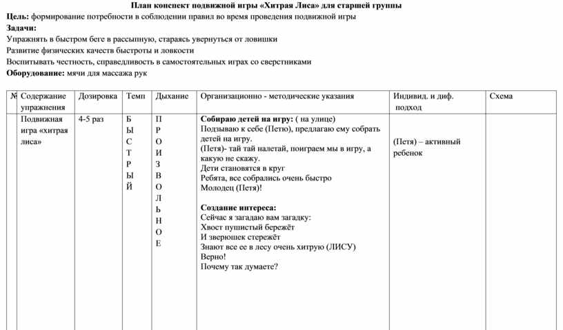 План конспект физкультурного досуга в старшей группе в таблице по стандарту