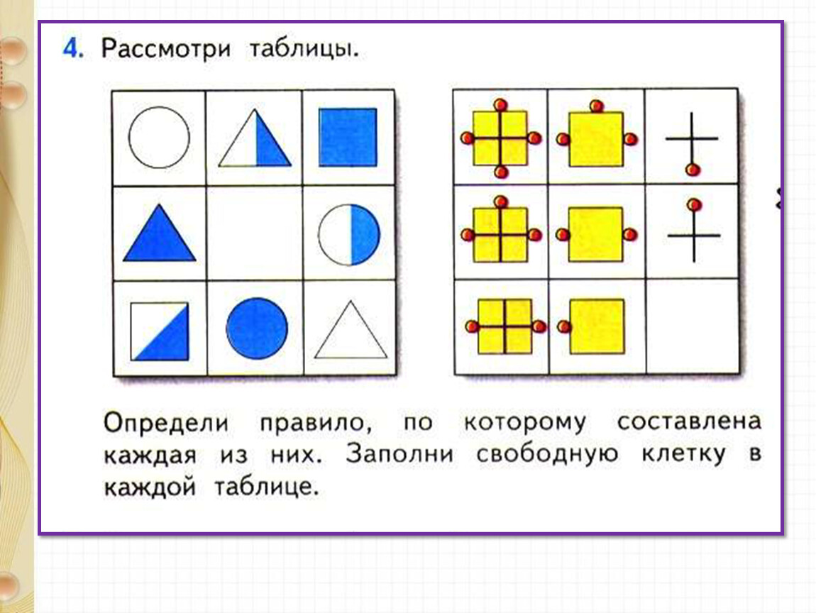 Презентация странички для любознательных 2 класс 2 часть школа россии презентация