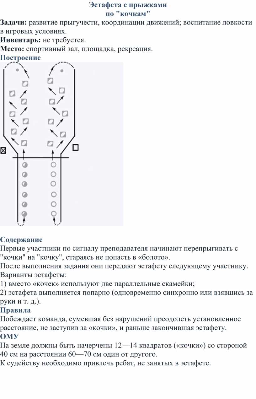 Подвижные игры на основе баскетбола