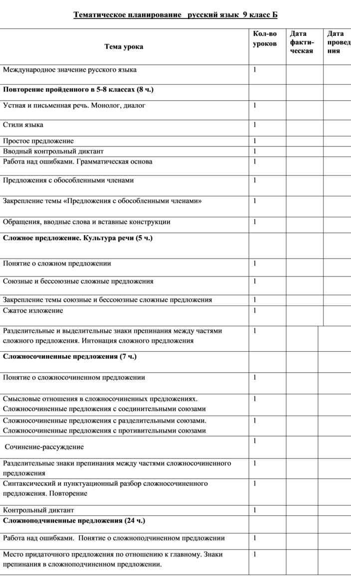 Реферат: Вводные, вставные конструкции и обращения в поэтической речи М.Ю. Лермонтова