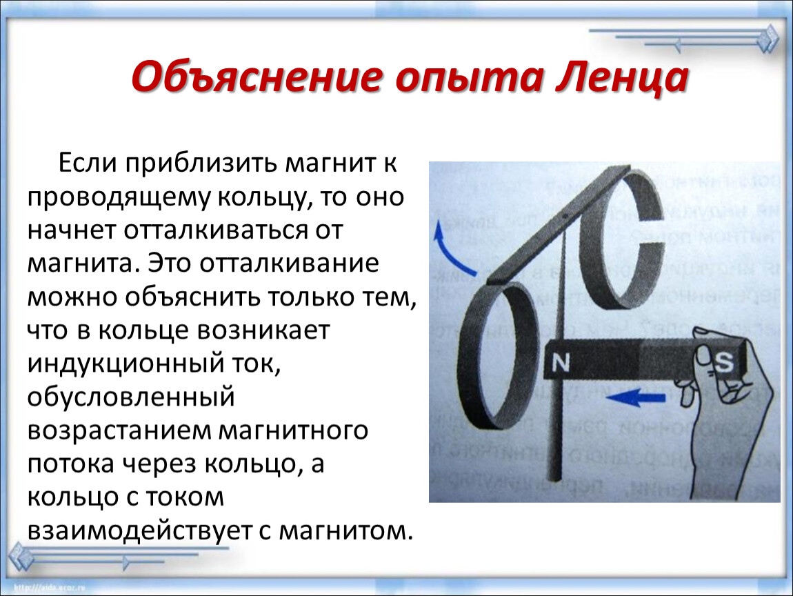 Правило ленца. Опыт Ленца. Опыт Ленца с кольцами. Правило Ленца опыт с кольцами.