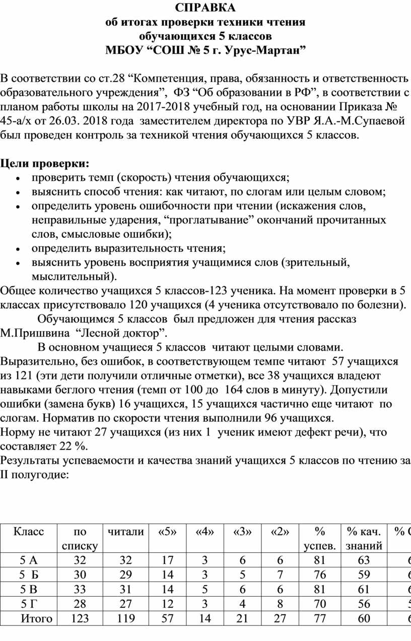 анализ работ по технике чтения (99) фото