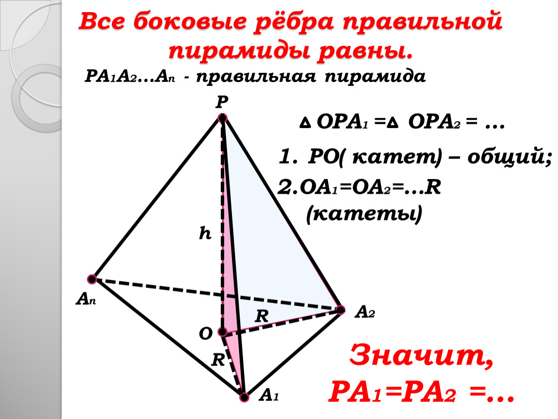 Равны ли ребра пирамиды. Боковое ребро правильной пирамиды. Ребра правильной пирамиды. Все боковые ребра правильной пирамиды равны. В правильной пирамиде боковые ребра равны.