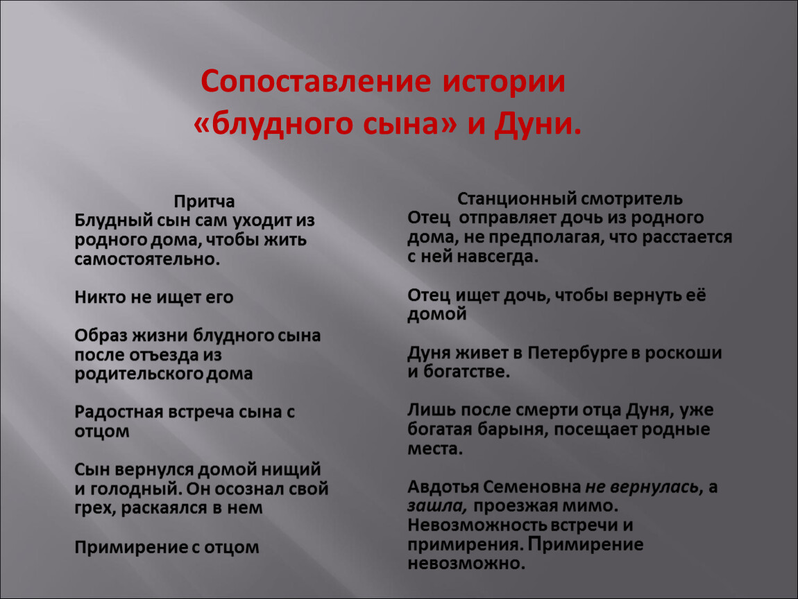 История сравнения. Сопоставление блудного сына и Дуни. Сопоставление истории блудного сына и Дуни. Сопоставление истории Дуни с историей блудного сына. Сопоставление притчи о блудном сыне и истории Дуни.