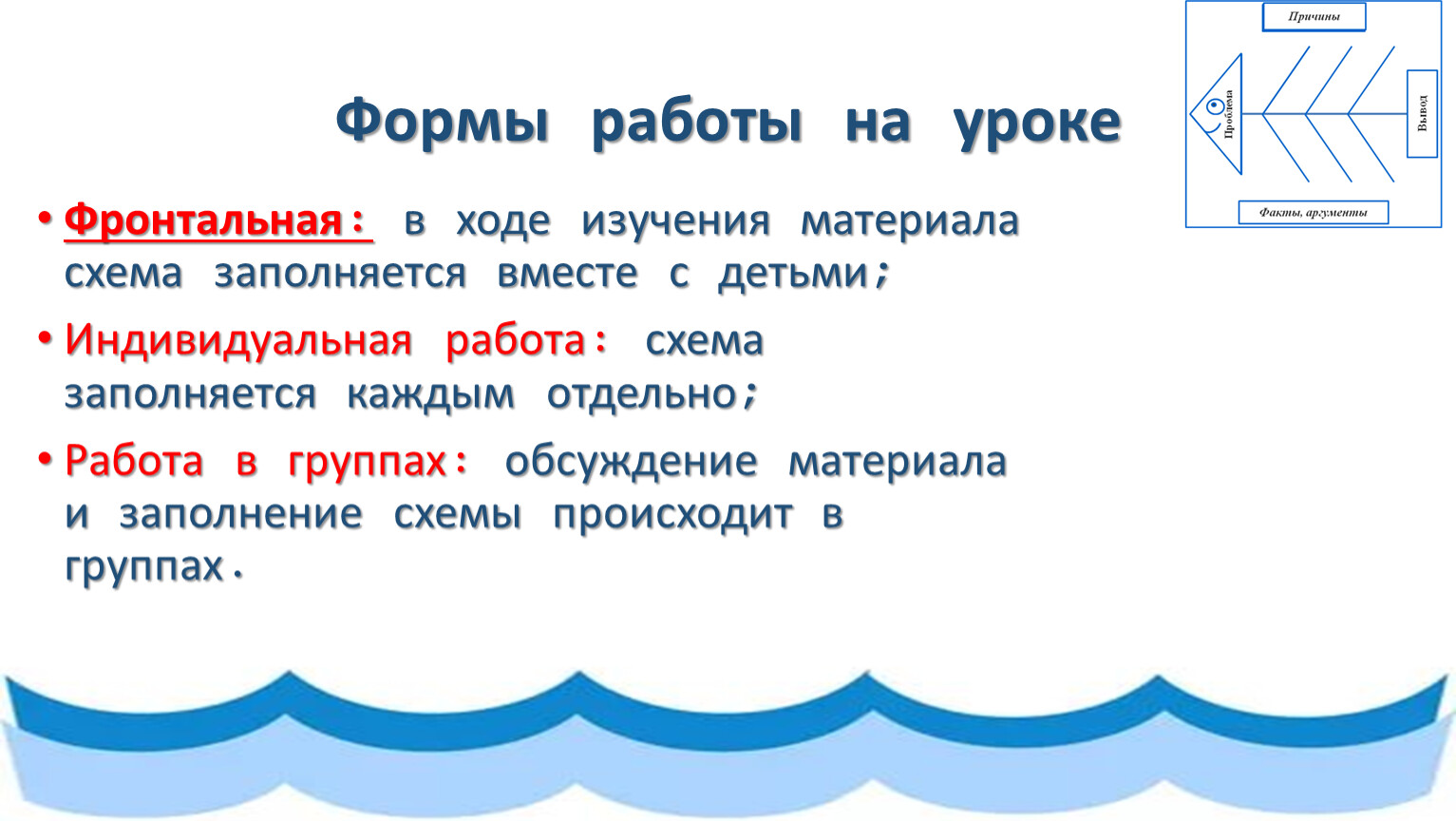 Кого победил стрелок и заполните схему 4 класс