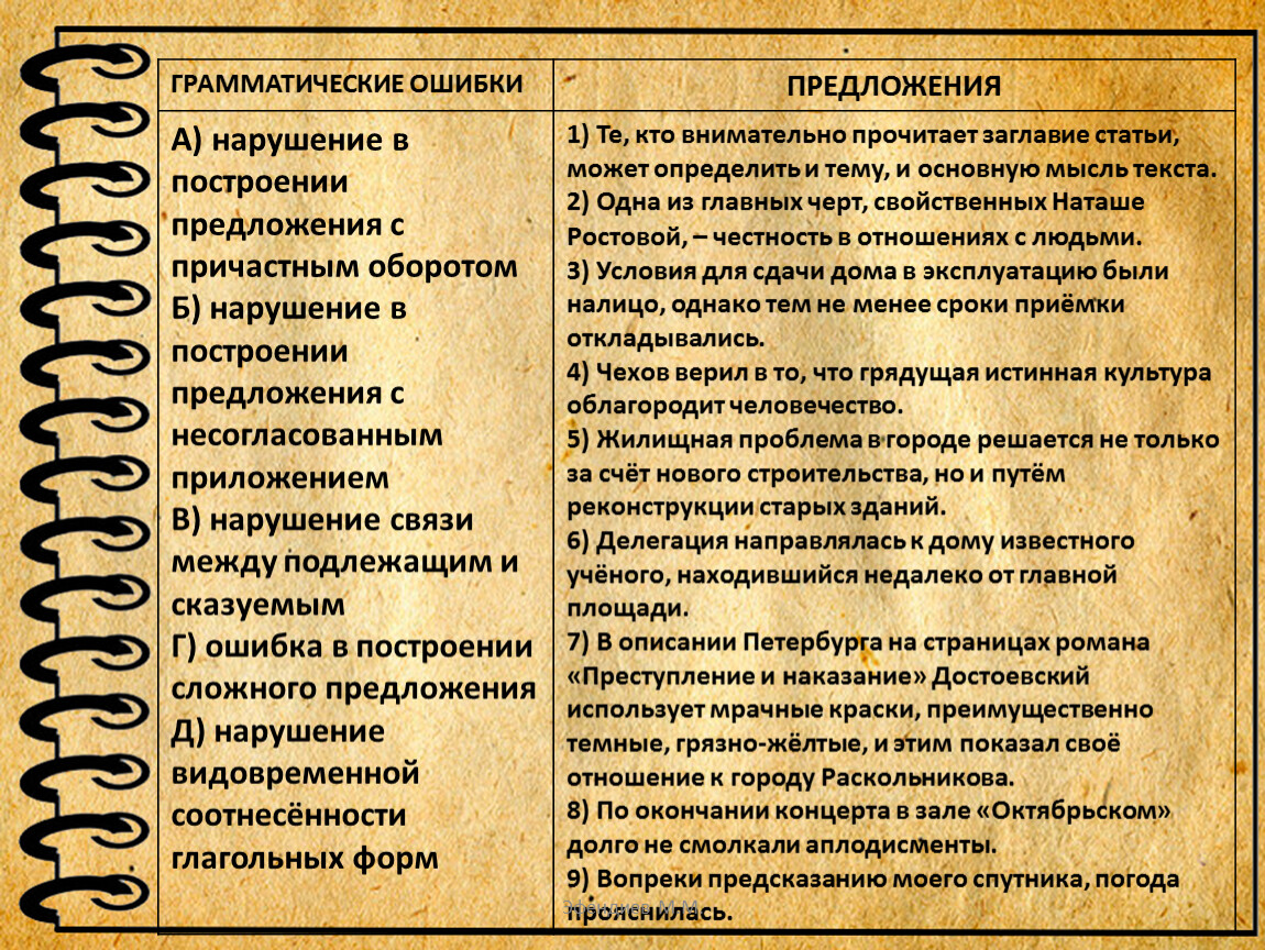 условия для сдачи дома в эксплуатацию были налицо однако тем не менее сроки приемки (94) фото