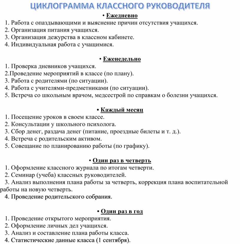 План классного руководителя в школе. Циклограмма классного руководителя. Циклограмма работы классного руководителя. Циклограмма классного руководителя начальных классов. Циклограмма работы классного руководителя начальных классов.