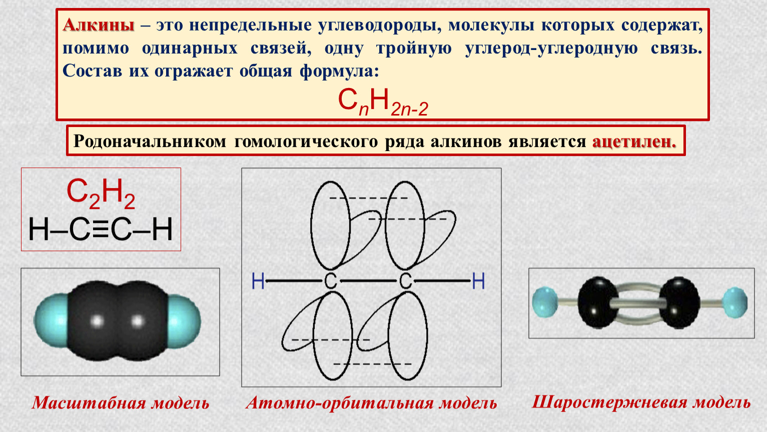 Тройную связь содержат. Формула молекулы алкинов. Алкин формулы углеводородов. Алкины Геометрическая формула молекулы. Алкины общая молекулярная формула.