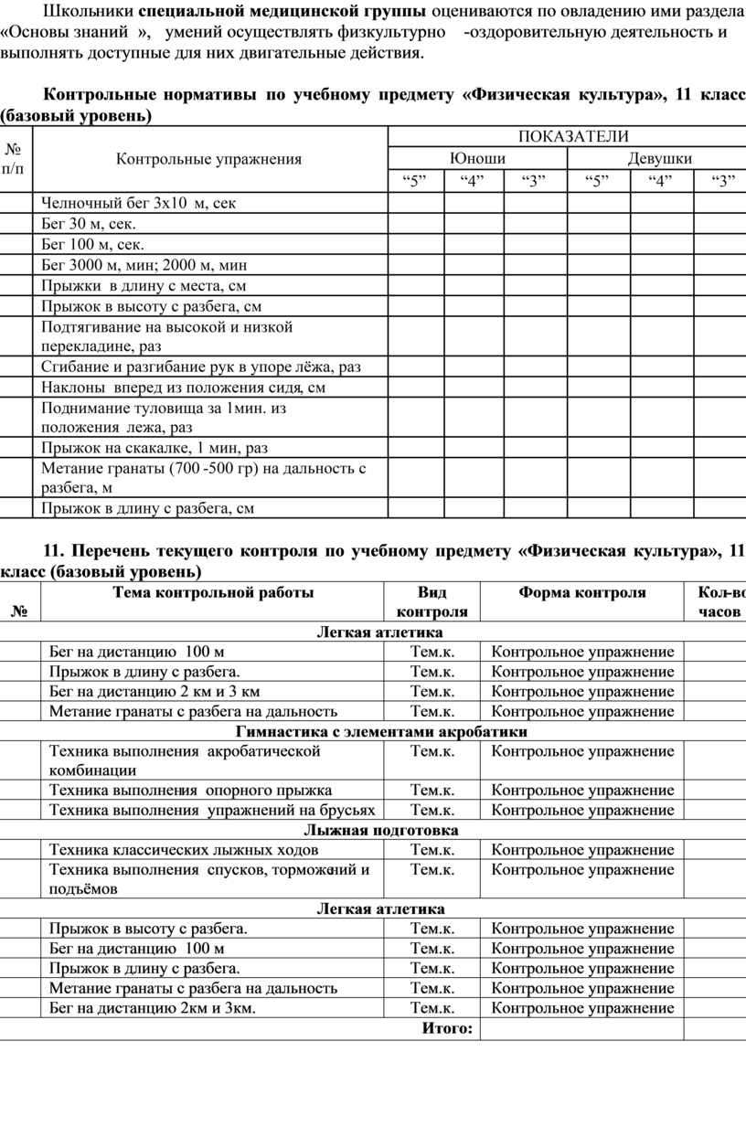 Школьники специальной медицинской группы оцениваются по овладению ими раздела «Основы знаний», умений осуществлять физкультурно-оздоровительную деятельность и выполнять доступные для них двигательные действия