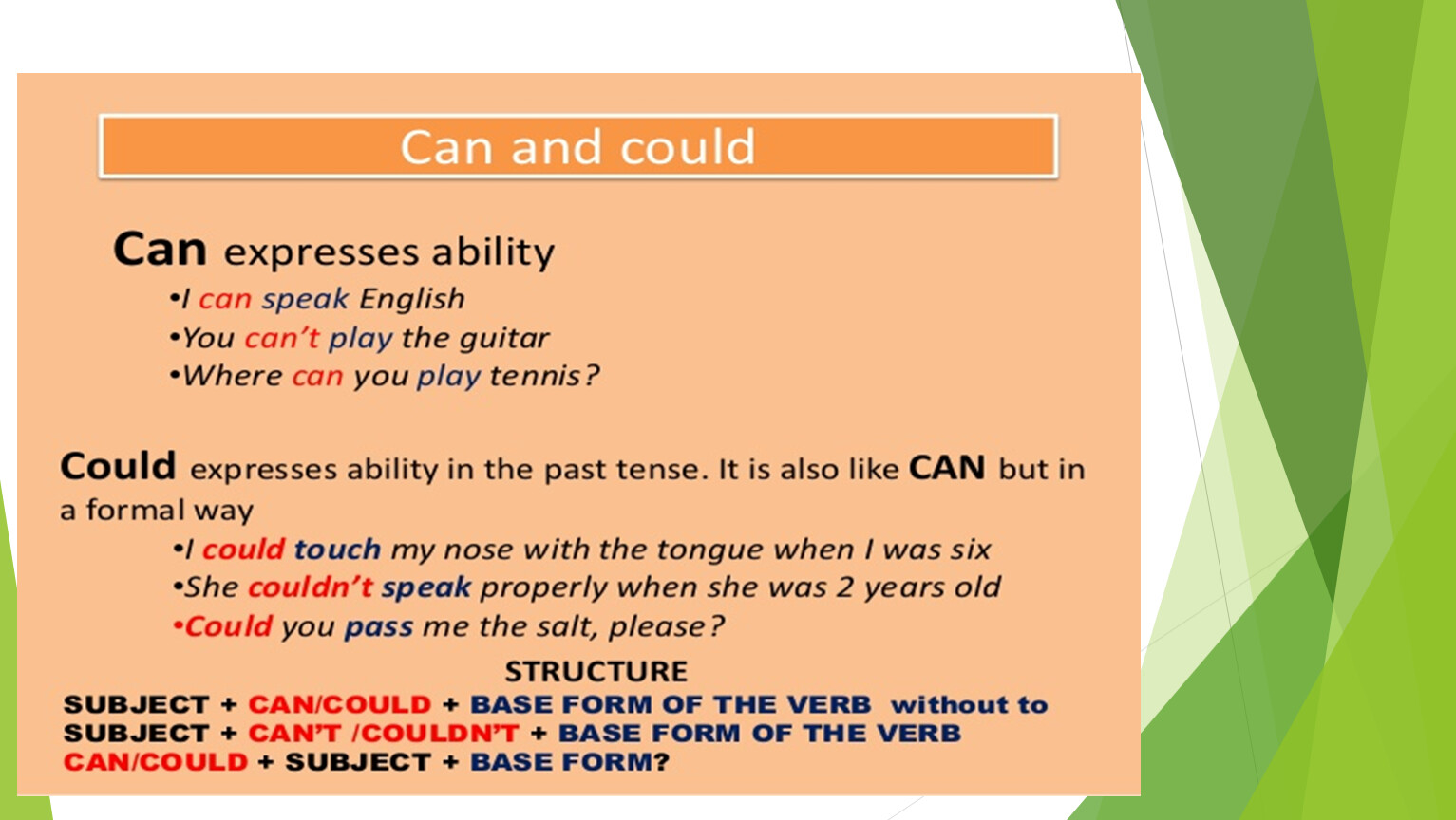 Fill in appropriate modal verbs